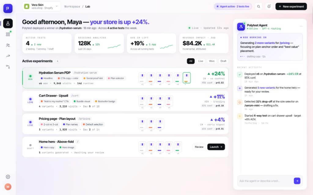 Polytest dashboard showing active experiments, live conversion lift, and the AI agent generating new variants